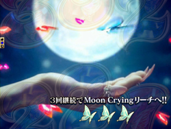 CRフィーバー倖田來未III～Love Romance～Y（SANKYO／SANKYO